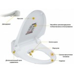 Электронные крышки-биде отзывы