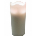 Утюг Alengo A-1718 отзывы