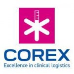 Corex отзывы