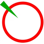 КПРФ (Коммунистическая партия Российской Федерации) отзывы