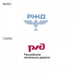 Компания РЖД отзывы