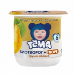 Закваски Бакздрав отзывы