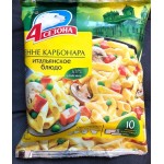 Барашек с гречкой 4 Сезона отзывы