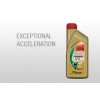 Castrol Power 1 Racing отзывы