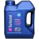 Aral SuperTurboral отзывы