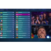 Евровидение 2016. Петиция отзывы