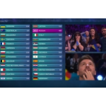 Евровидение 2016. Петиция отзывы