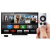 Apple TV отзывы