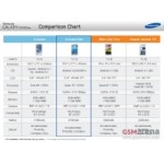 Samsung Galaxy Alpha отзывы