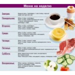 Диета Магги отзывы